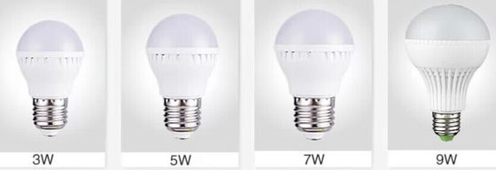 Yüksek Parlaklık 24W E27 2350LM IP45 LED Küre Ampüller 85V - 265V