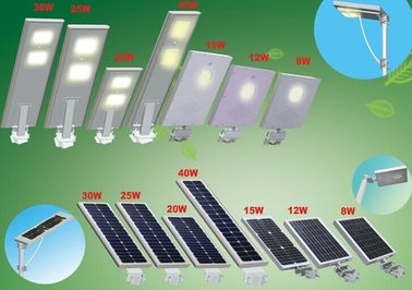 Enerji Tasarrufu 60W Soğuk Beyaz IP66 Açık Entegre Güneş LED Sokak Lambaları