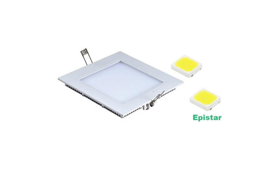 18W 110 Volt Gömülü / Yüzeye Monte Düz Panel Led Mutfak Tavan Aydınlatması